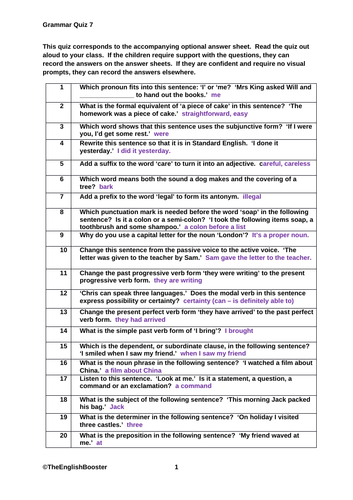 The Grammar Booster | Teaching Resources