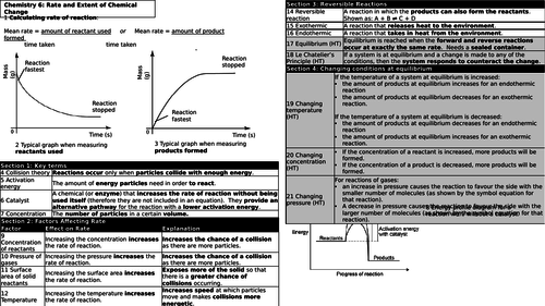 AQA 9-1 New GCSE: C6, C7 & C8 Knowledge Organisers