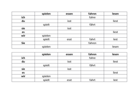 Irregular verbs running translation / conjugation table by sammi ...