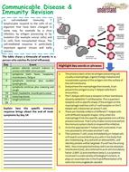 OCR / AQA A Level Biology Communicable Disease & Immunity Revision ...