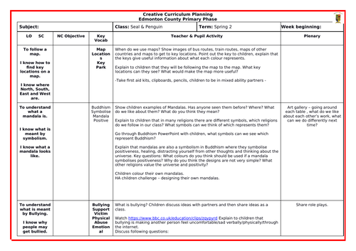 Topic lessons - Year 2 | Teaching Resources