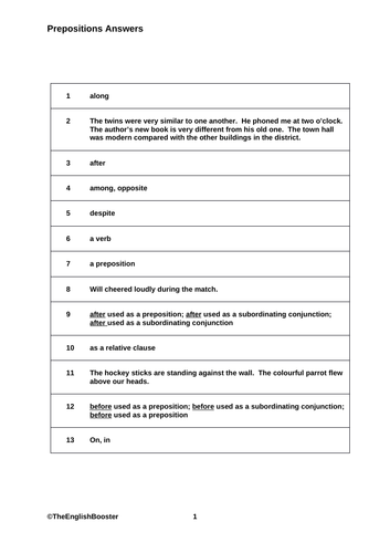 SPaG Worksheets: the complete package for Year 6 SPaG revision