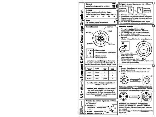 pdf, 730.83 KB