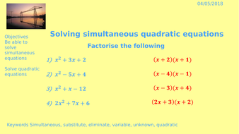 Solving simultaneous equations involving quadratics | Teaching Resources
