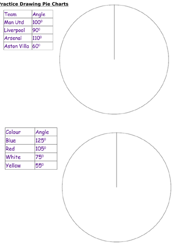 drawing pie charts with circles drawn answers teaching resources - drawing pie charts teaching resources | pie chart drawing worksheet