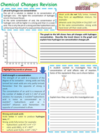 AQA 1-9 GCSE Chemistry (Science) Chemical Changes Revision Workbook ...