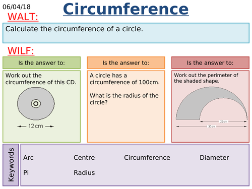 KS3/KS4 Maths: Circumference of a Circle