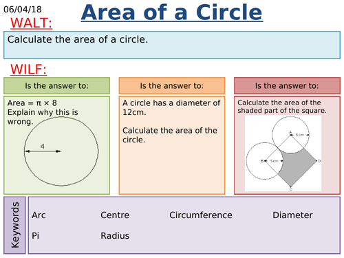 KS3/KS4 Maths: Area of a Circle