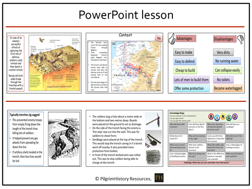 Trenches of the First World War - WW1 | Teaching Resources