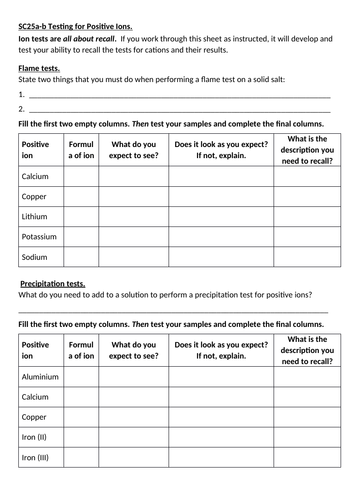 SC25a-b Testing for Positive Ions (Flame tests plus)