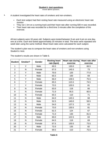 Statistical tests in biology test & STATS exam q pack ( OCR A-level ...