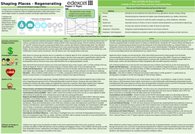 Aqa a level geography nea literature review picture