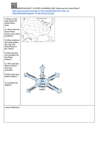 AMERICAN WEST FLIPPED LEARNING 1: What were the Great Plains?