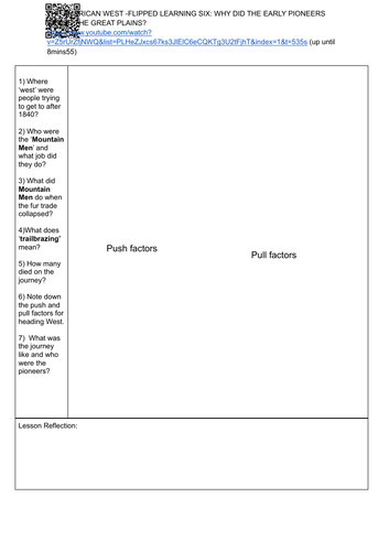 AMERICAN WEST FLIPPED LEARNING 6: Why did the early pioneers move West?