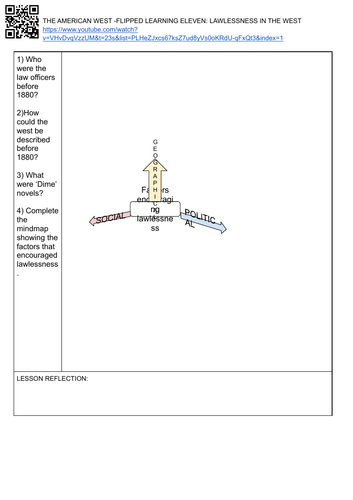 AMERICAN WEST FLIPPED LEARNING 11: What caused lawlessness in the West?