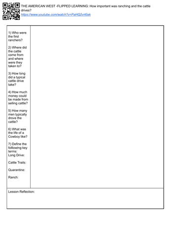 AMERICAN WEST FLIPPED LEARNING 17:  What impact did ranching have on the plains?