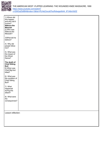 AMERICAN WEST FLIPPED LEARNING 28: What was the impact of the Wounded Knee Massacre?