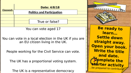 AQA 9-1 Citizenship : Politics and Participation: Revision Lesson FPTP/ Elections/ Voting