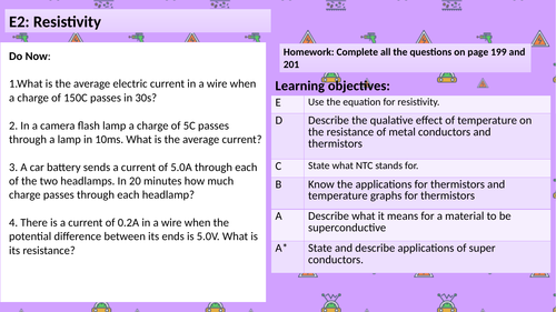 Resistivity