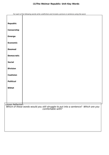 EDEXCEL 9-1 GERMANY KEY TOPIC ONE FLIPPED LEARNING 1:  Weimar Republic Key Words