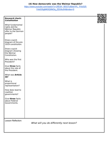 EDEXCEL 9-1 GERMANY KEY TOPIC ONE FLIPPED LEARNING 4:  How democratic was the Weimar Republic?