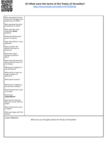 EDEXCEL 9-1 GERMANY KEY TOPIC ONE FLIPPED LEARNING 5: What were the terms of the TofV?