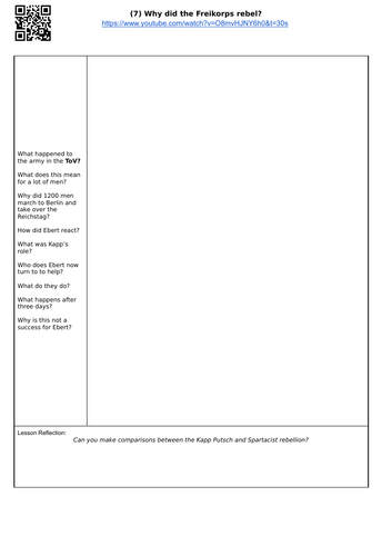 EDEXCEL 9-1 GERMANY KEY TOPIC ONE FLIPPED LEARNING 7: Why did the Freikorps rebel?