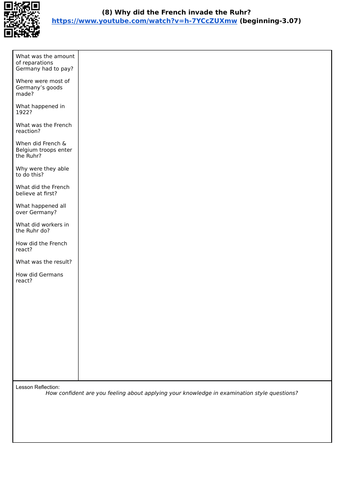 EDEXCEL 9-1 GERMANY KEY TOPIC ONE FLIPPED LEARNING 8: Why did the French invade the Ruhr?