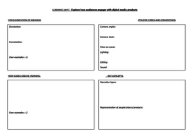 Media and communication subjects picture