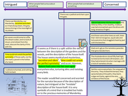 English Language Paper 1 - Q4 Resources | Teaching Resources