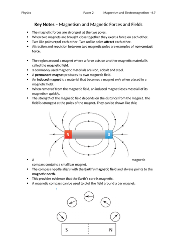 Physics - Magnetism and Electromagnetism 4.7 | Teaching Resources