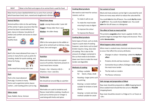 MEAT - REVISION AID - KNOWLEDGE ORGANISER