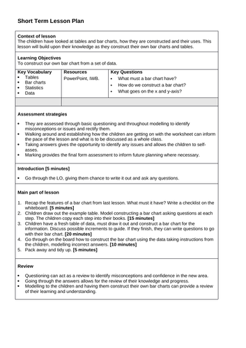 year 4 bar charts lesson teaching resources