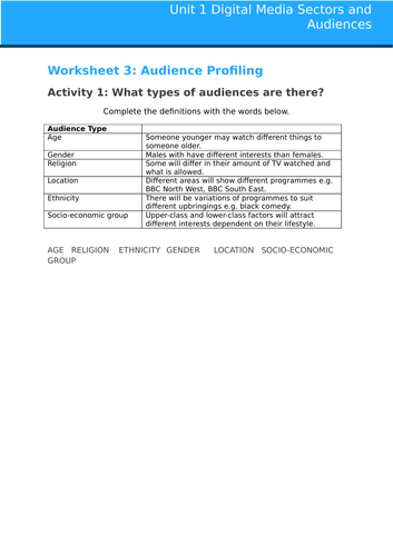 Unit 1 Bundle: BTEC First in Creative Digital Media Production ...