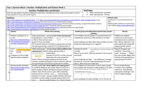Y1 mastery planning  for White Rose Maths Summer Block 1 Multiplication and Division week 3