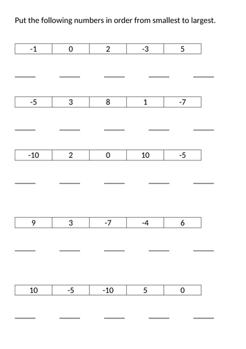 ordering-negative-numbers-teaching-resources