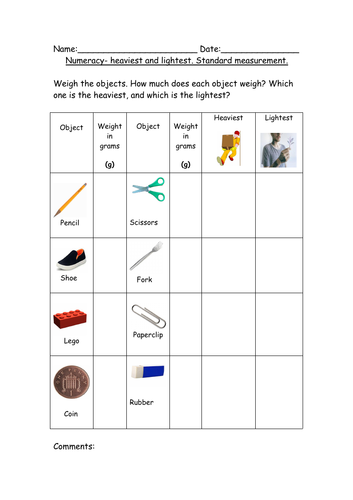 Weighing standard and non standard SEN, Early Years and Primary