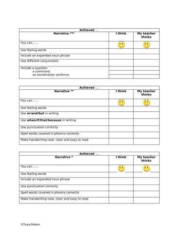 A Tale of Two Beasts (Year 2) - 8 Day English unit of work based on the ...