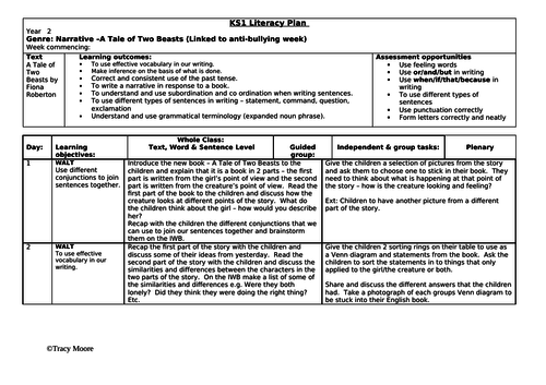 A Tale of Two Beasts (Year 2) - 8 Day English unit of work based on the