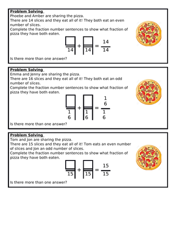 Fraction Resources To Support Summer Block 1 Year 3 Teaching Resources 5039