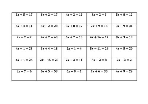 Solving Equations with Fractional Answers | Teaching Resources