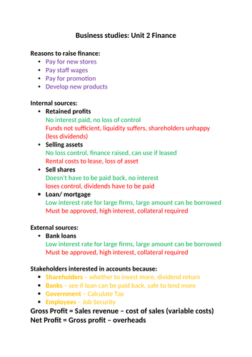 aqa-gcse-business-studies-unit2-complete-revision-teaching-resources