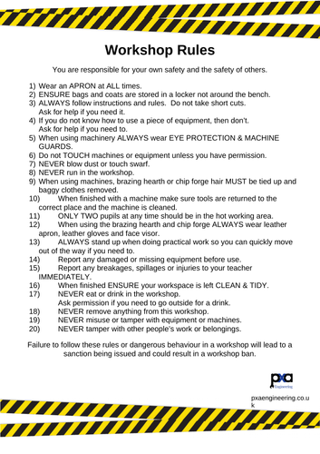 Engineering Workshop Health Safety Rules Poster Teaching Resources