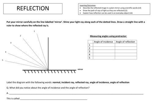 ks3 reflection worksheet