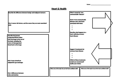 Heart & Health Revision | Teaching Resources