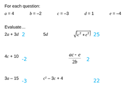 Substitution starter | Teaching Resources