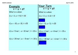SUVAT - Kinematics Practice - No frills | Teaching Resources