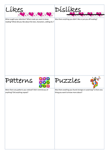 Reading Response Likes Dislikes Patterns And Puzzles Teaching Resources