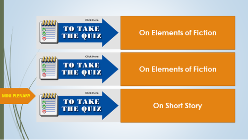 FICTIONAL STORY WRITING LESSON PRESENTATION | Teaching Resources