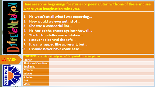 FICTIONAL STORY WRITING LESSON PRESENTATION | Teaching Resources